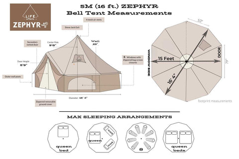 Image of 16' (5M) Zephyr™ Tent Cabin Bell Tent