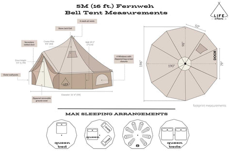 Image of 16' (5M) Fernweh™ Bell Tent by Life in Tents