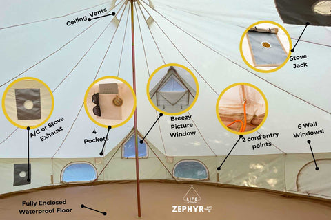 Image of 19' (6M) Zephyr™ Cabin Tent by Life in Tents