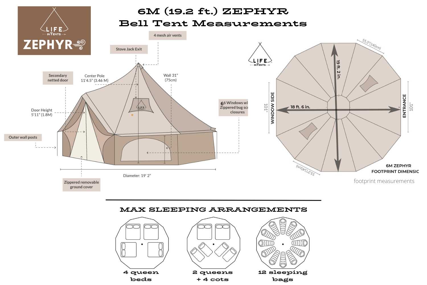 19' (6M) Zephyr™ Cabin Tent by Life in Tents