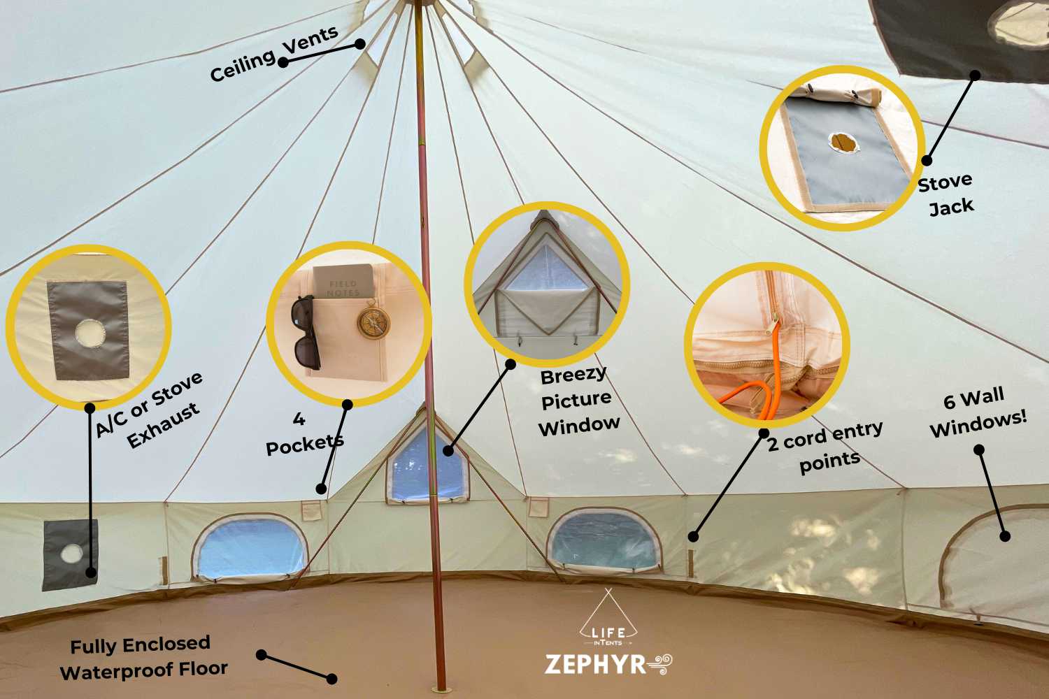 19' (6M) Zephyr™ Cabin Tent by Life in Tents